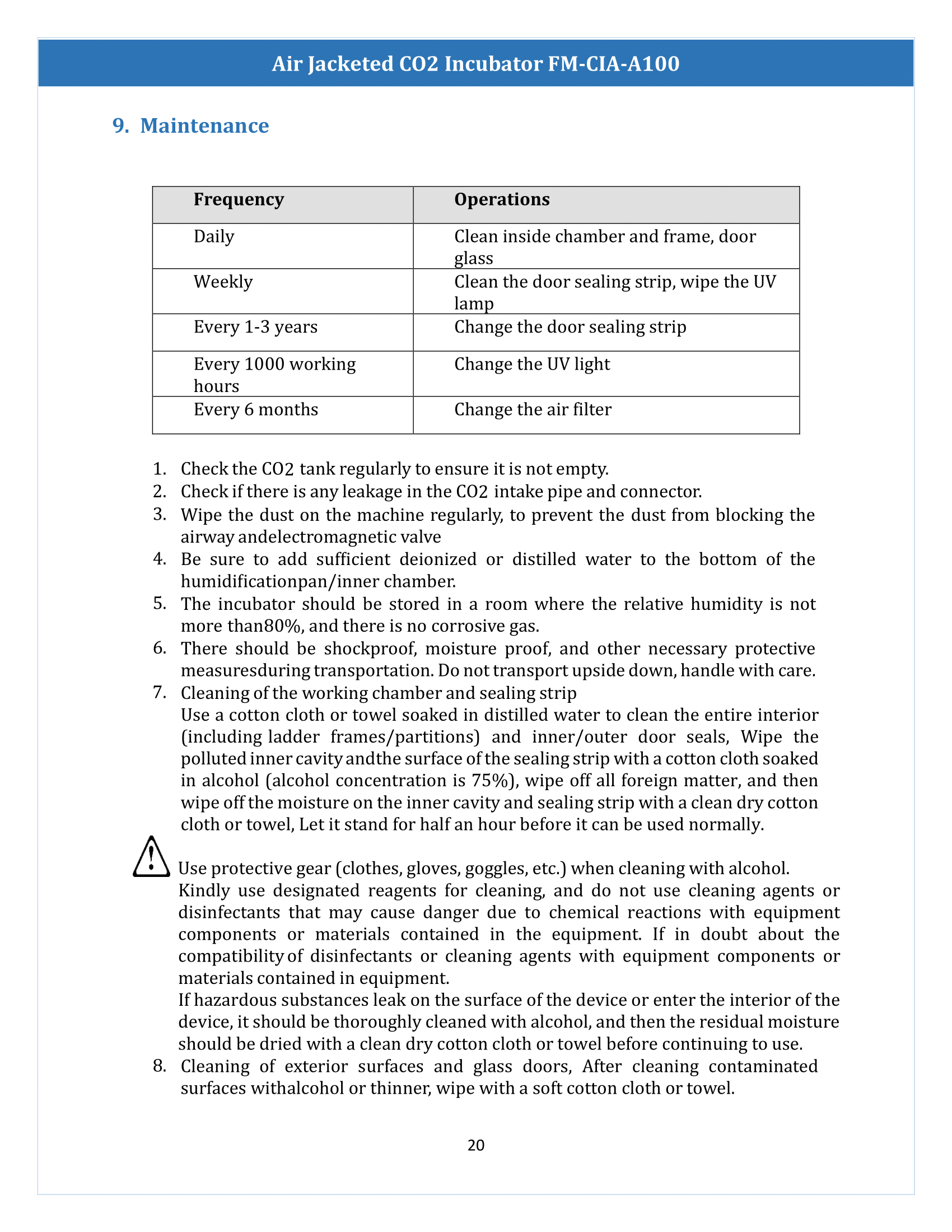 air-jacketed-co2-incubator-fmciaa100-21.png