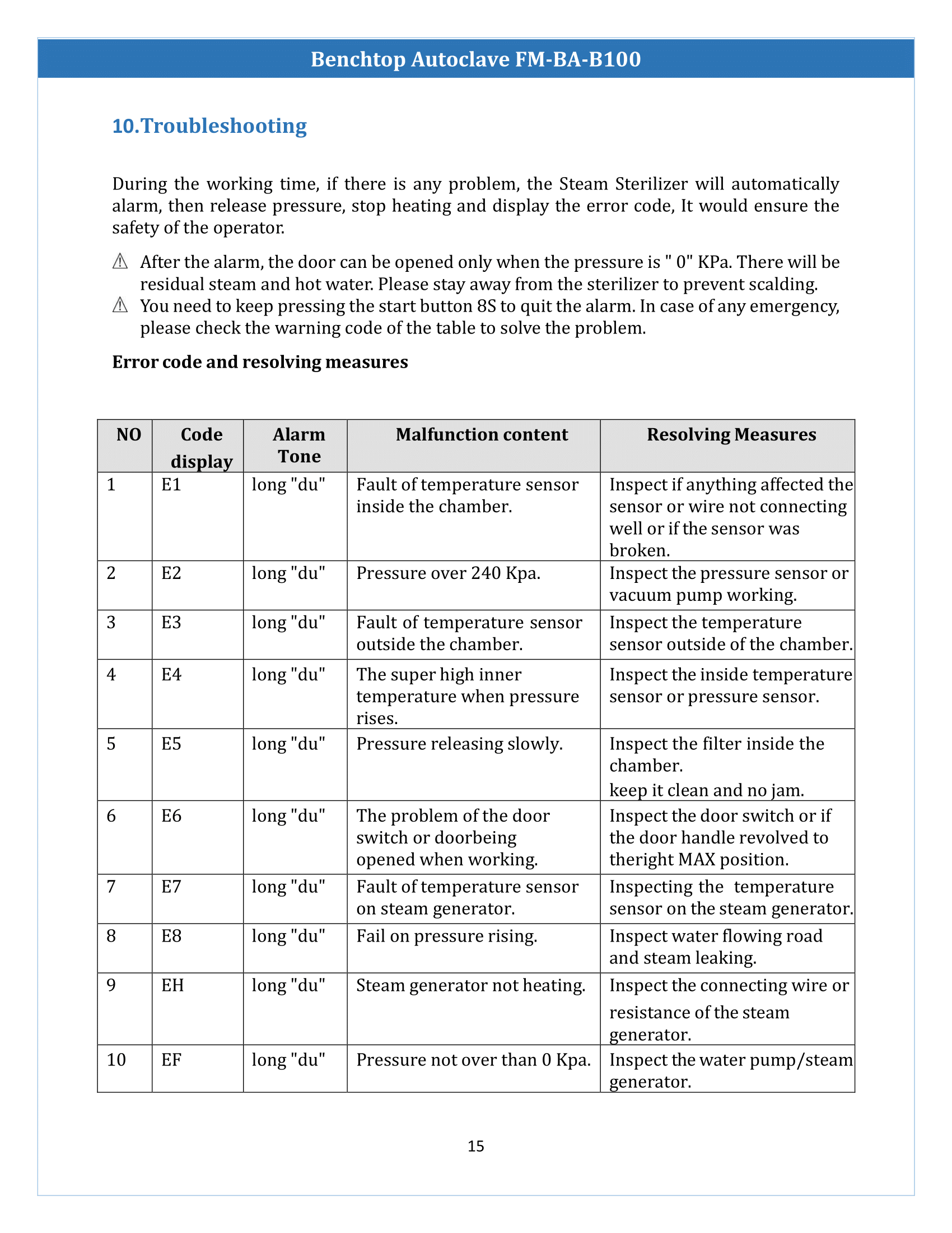 benchtop-autoclave-fmbab100-16.png