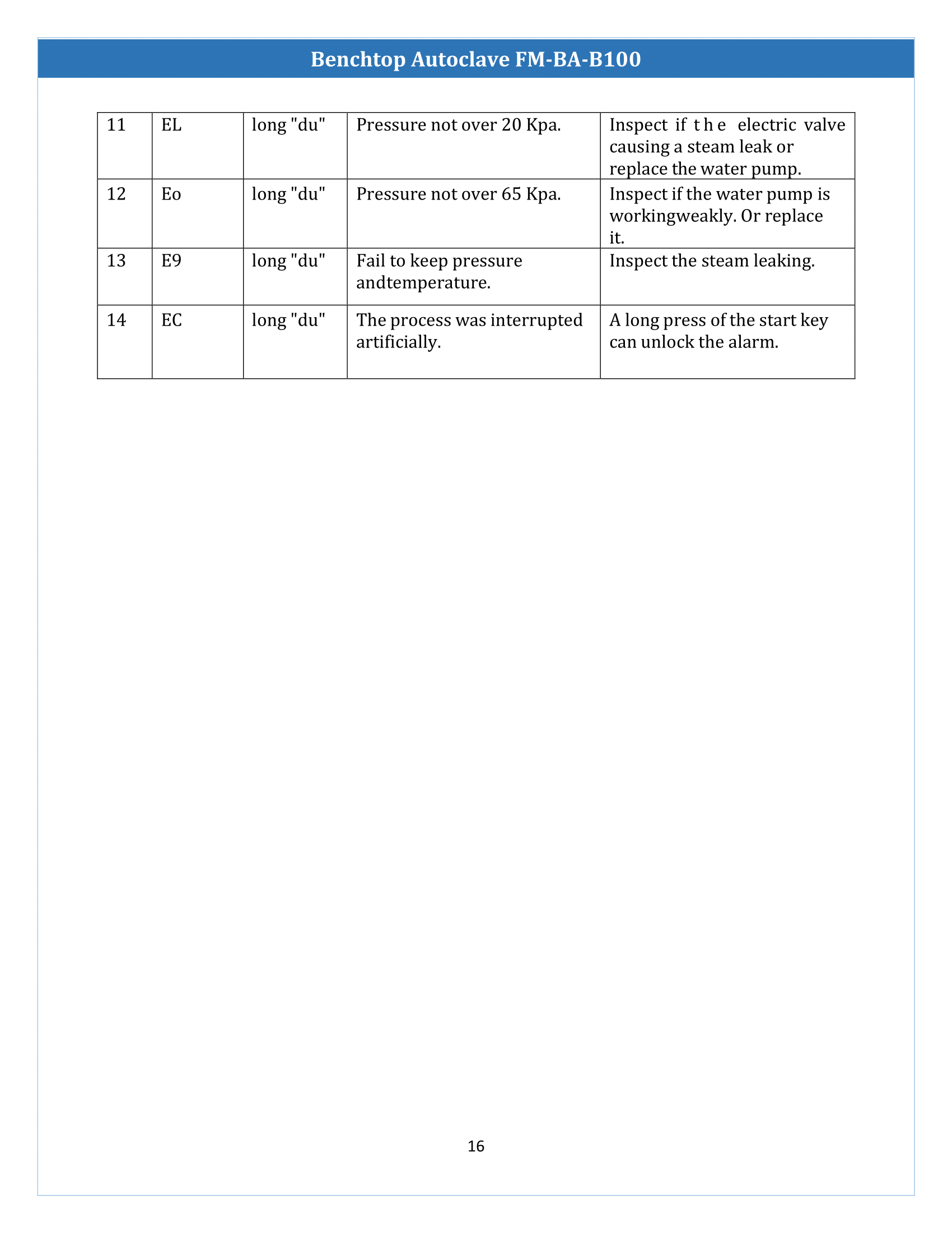 benchtop-autoclave-fmbab100-17.png