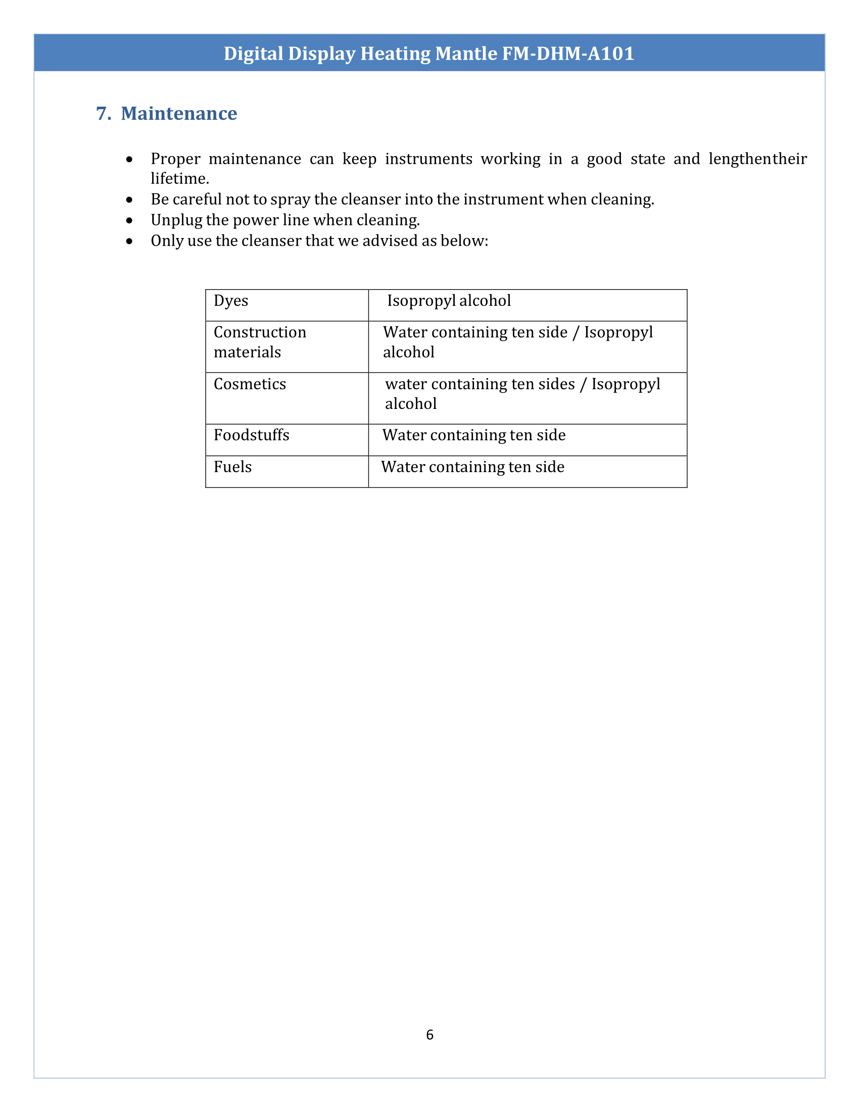 digital-display-heating-mantle-fmdhma101-7.png