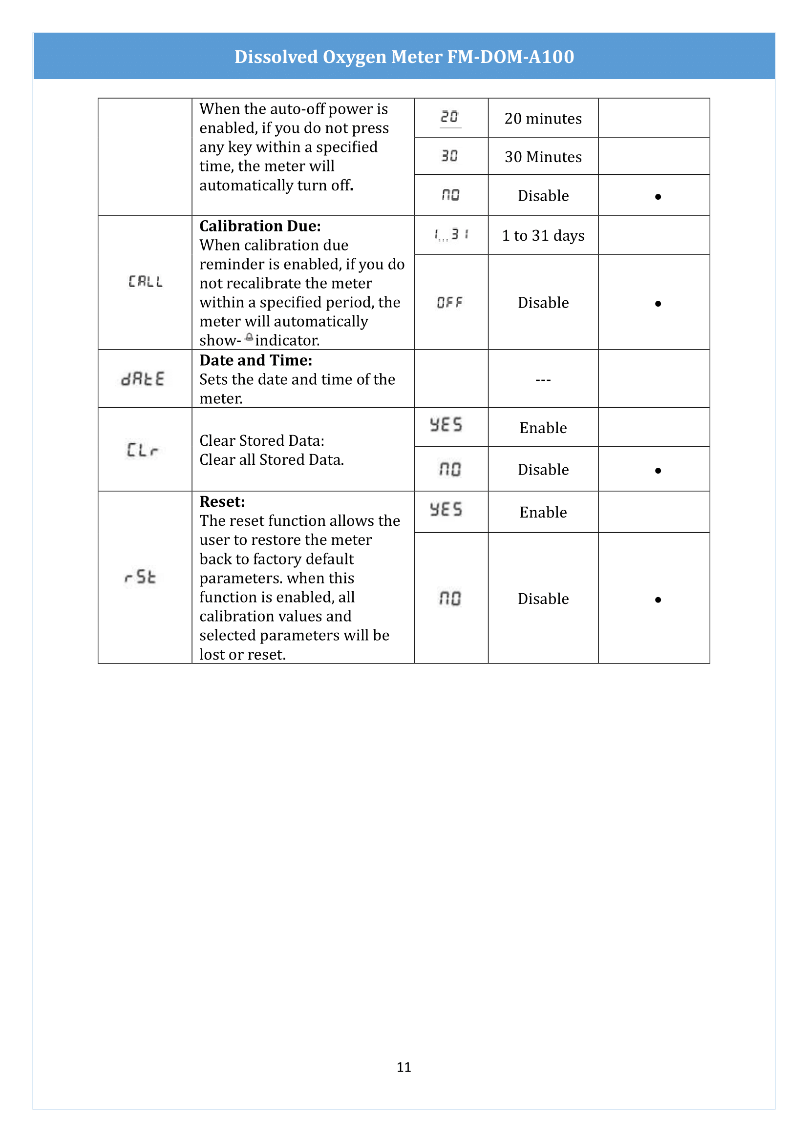dissolved-oxygen-meter-fmdoma100-12.png