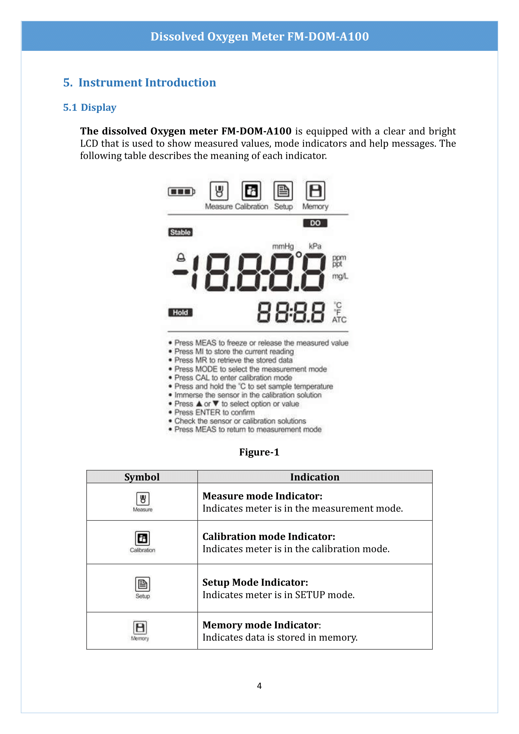dissolved-oxygen-meter-fmdoma100-5.png