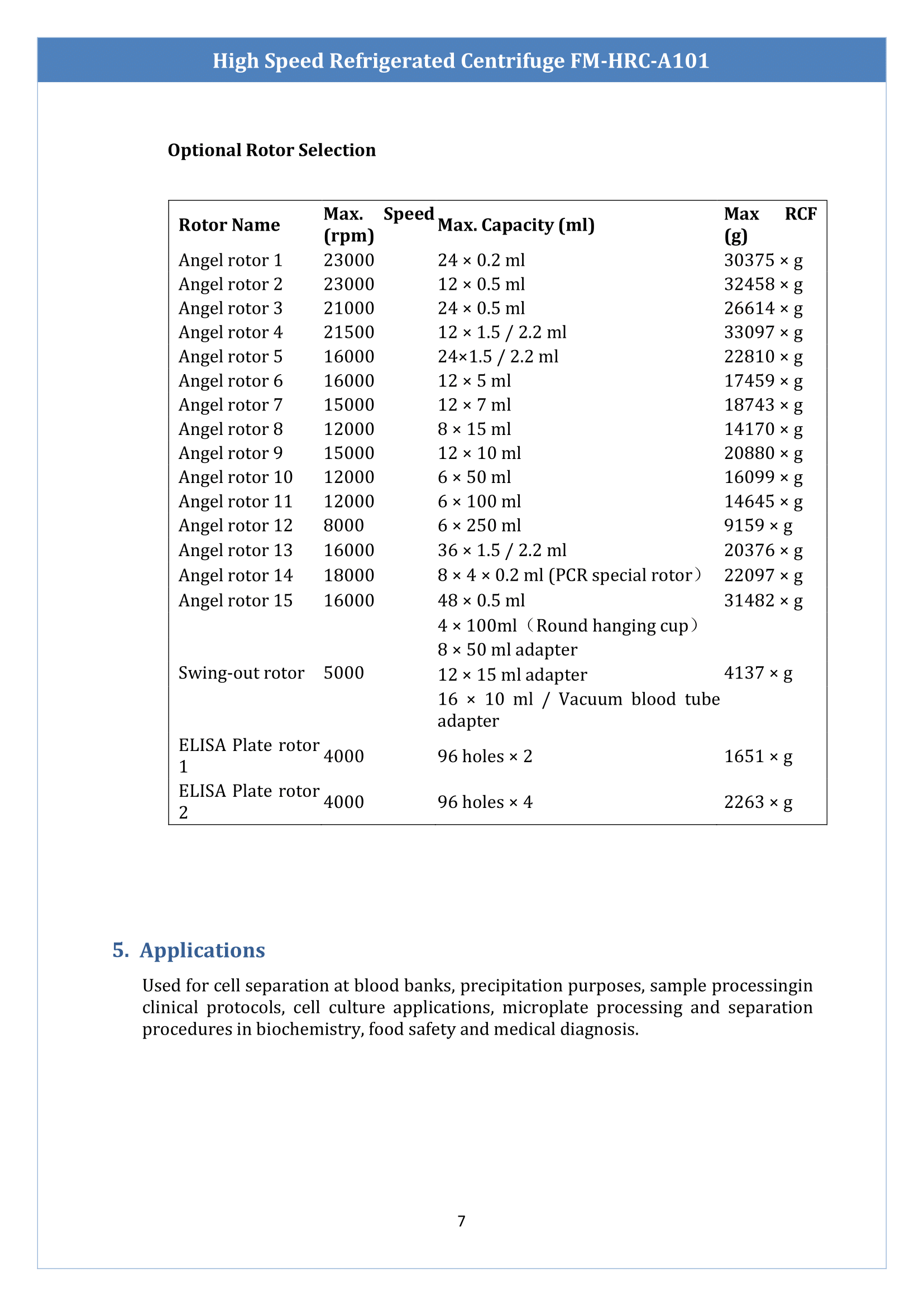 high-speed-refrigerated-centrifuge-fmhrca101-8.png