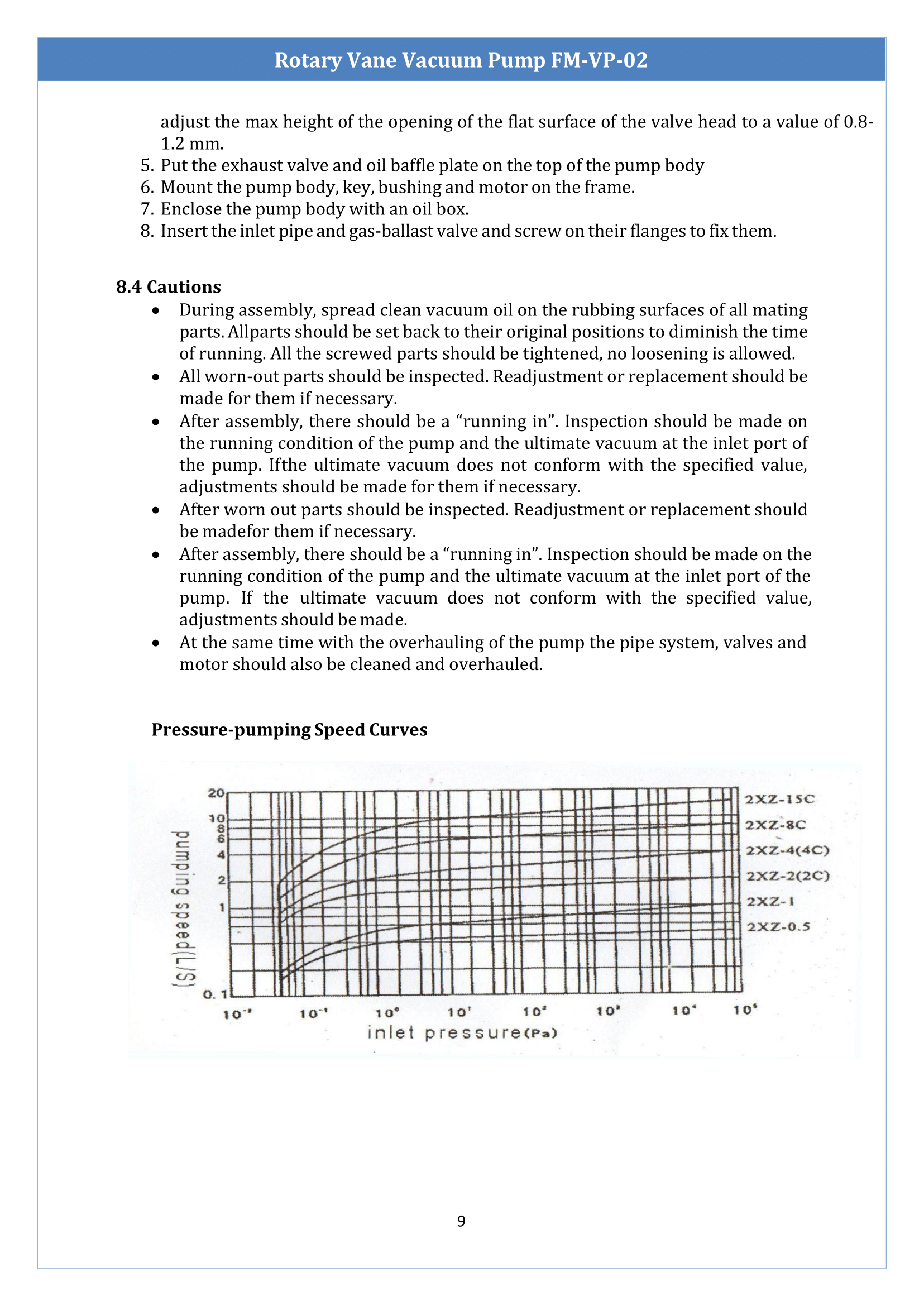 rotary-vane-vacuum-pump-fmvp02-10.png
