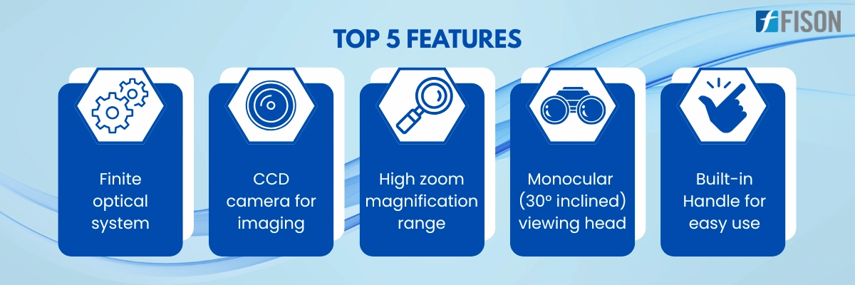 Biological Microscope FM-BM-A104
