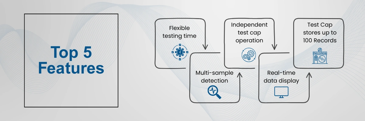 BOD Analyser FM-BOD-A101