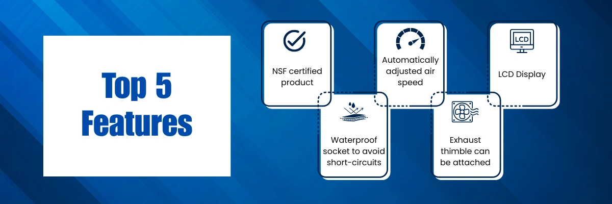 Class II A2 Biological Safety Cabinet FM-BSC-A403