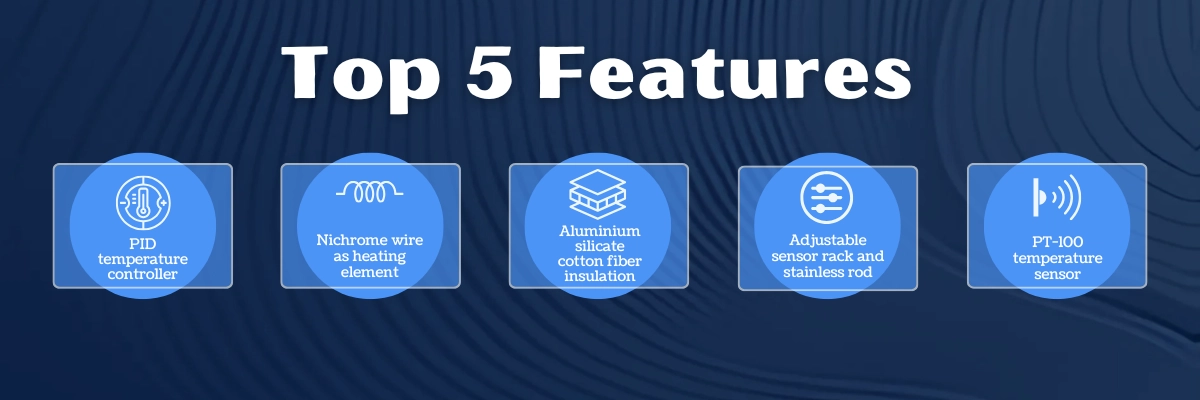 Digital Display Heating Mantle FM-DHM-A100