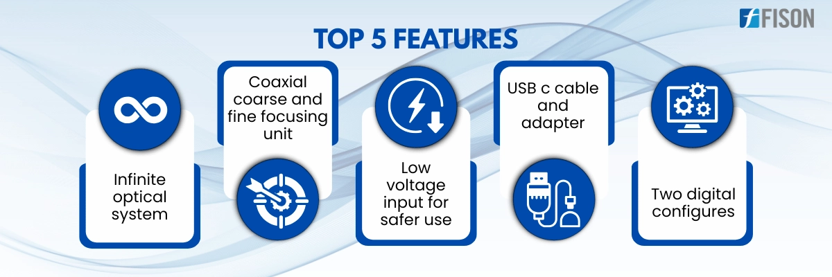 Digital Microscope FM-DM-A301