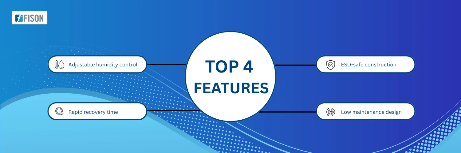 Electronic Dry Cabinet FM-EDC-A115