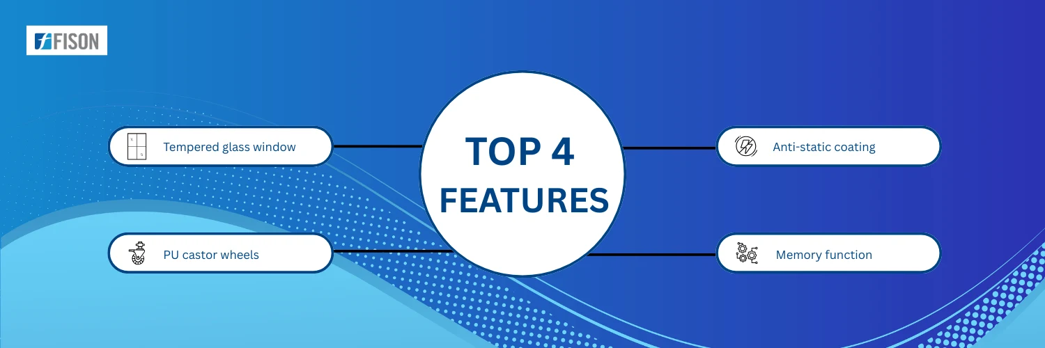 Electronic Dry Cabinet FM-EDC-A116