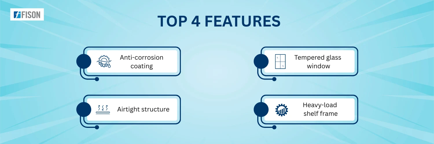 Electronic Dry Cabinet FM-EDC-A125