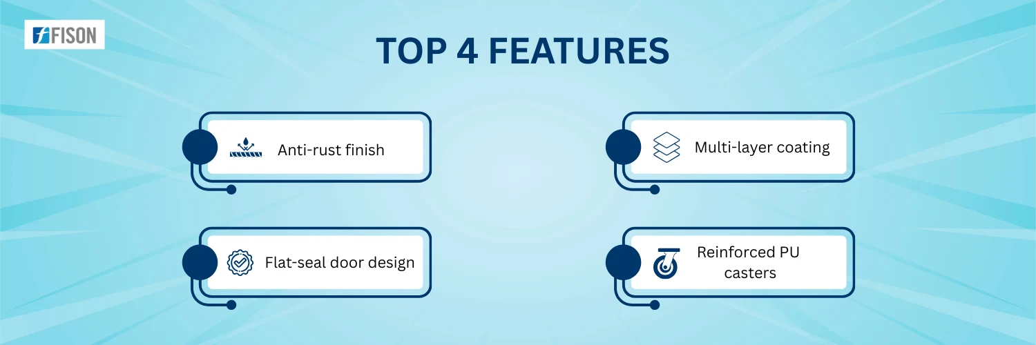 Electronic Dry Cabinet FM-EDC-A126