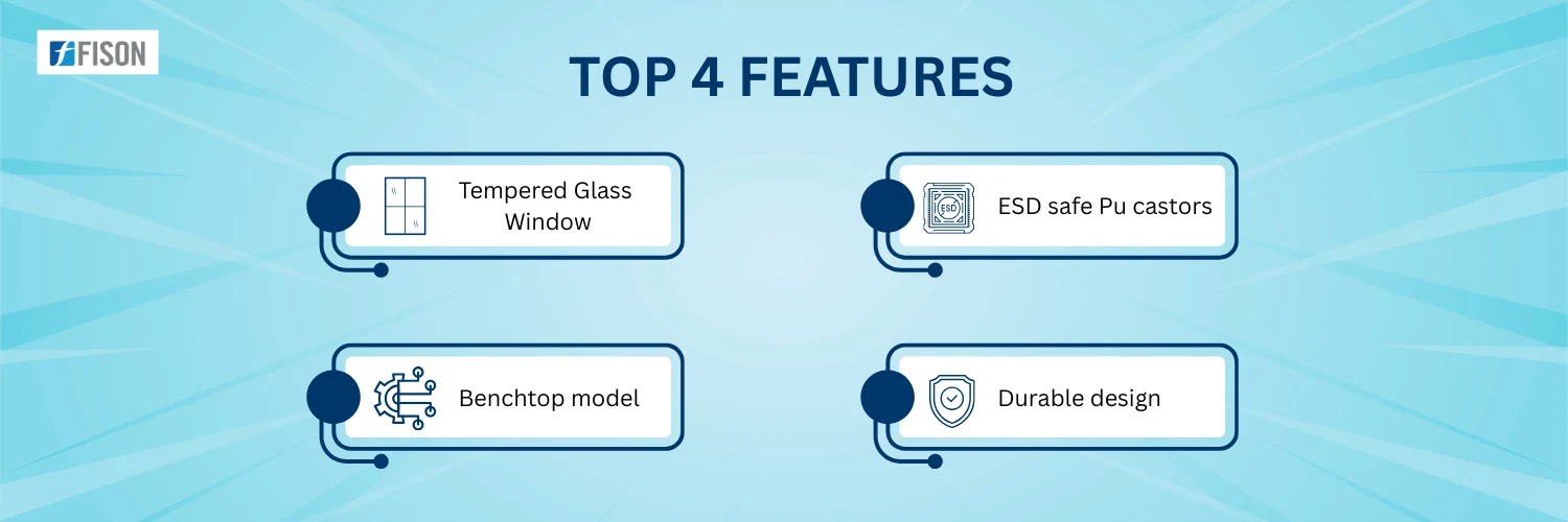 Electronic Dry Cabinet FM-EDC-A131