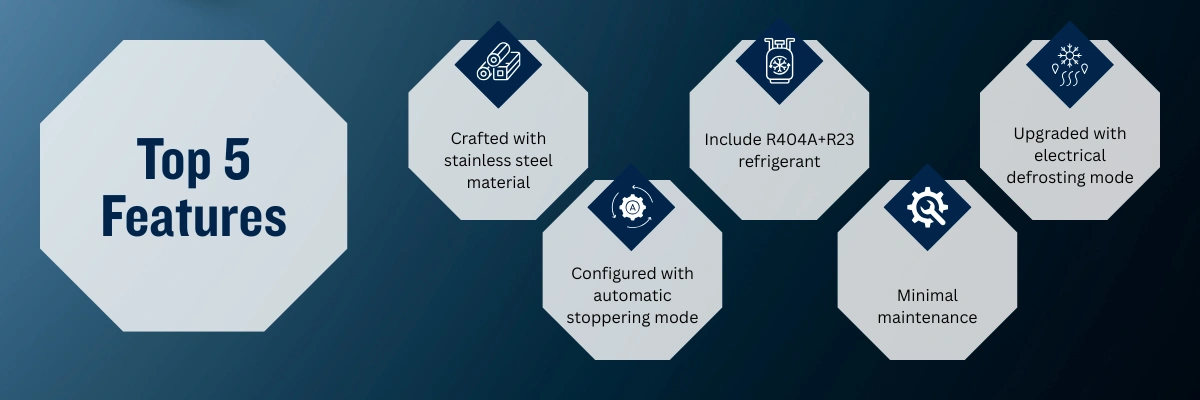 Lyophilizer Freeze Dryer FM-FD-A100