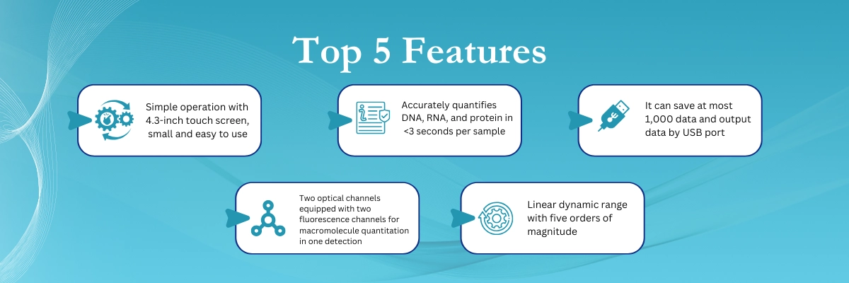Fluorometer FM-FLM-A102