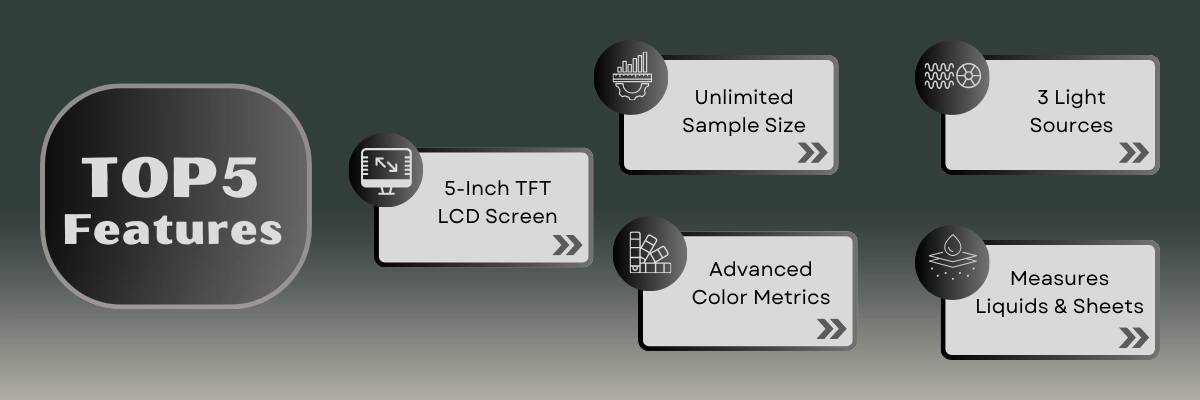Haze Meter FM-HM-A100