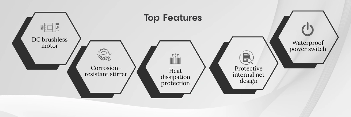 Hotplate Magnetic Stirrer FM-HMS-D109