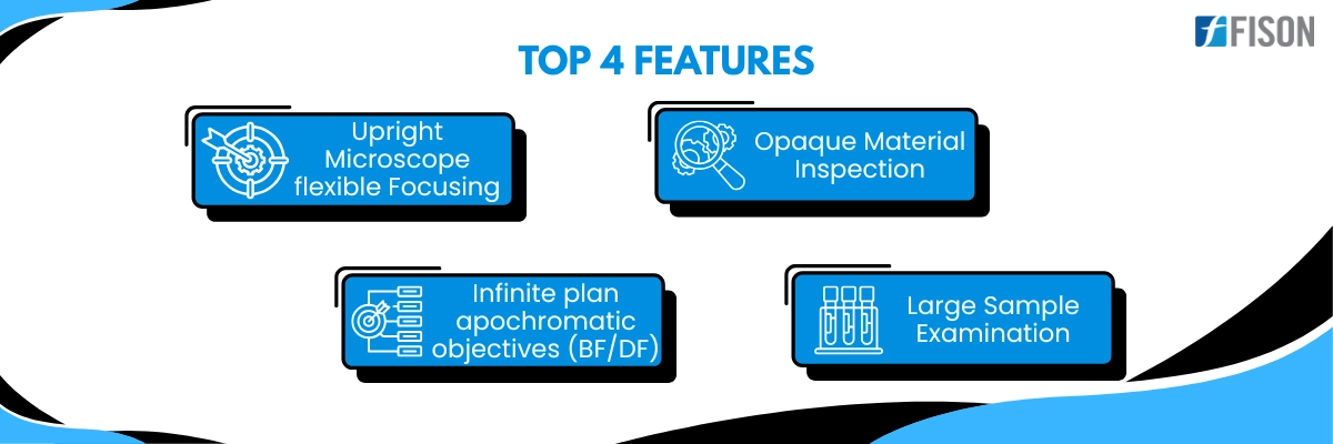 Metallurgical Microscope FM-MM-A400