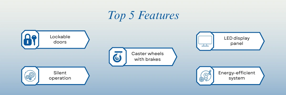 Nitrogen Storage Cabinet FM-NSC-A109