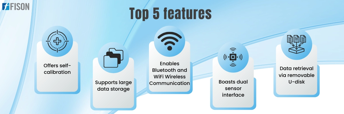 Portable Dew Point Meter FM-PDP-A100