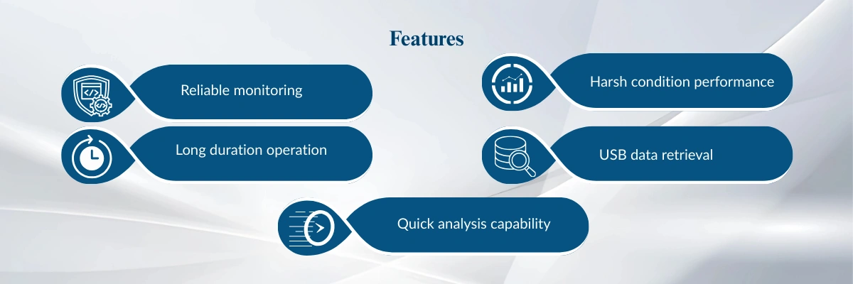 Temperature and Humidity Data Logger FM-TDL-A102