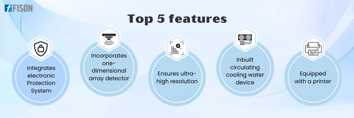 XRD Diffractometer FM-XRD-A100