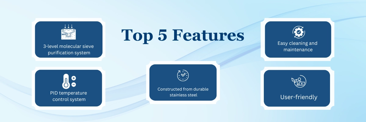 Zero Air Generator FM-ZAG-A100